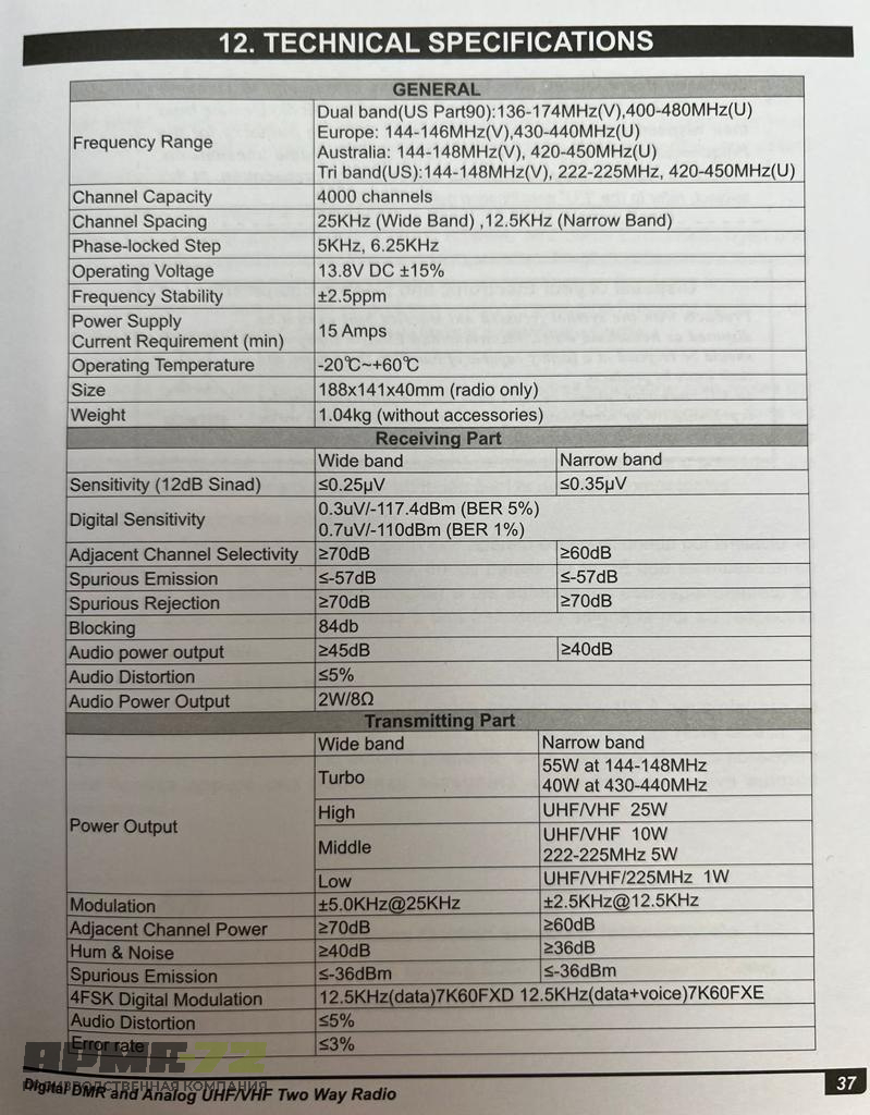 Автомобильная радиостанция Anytone AT-D578UV Pro