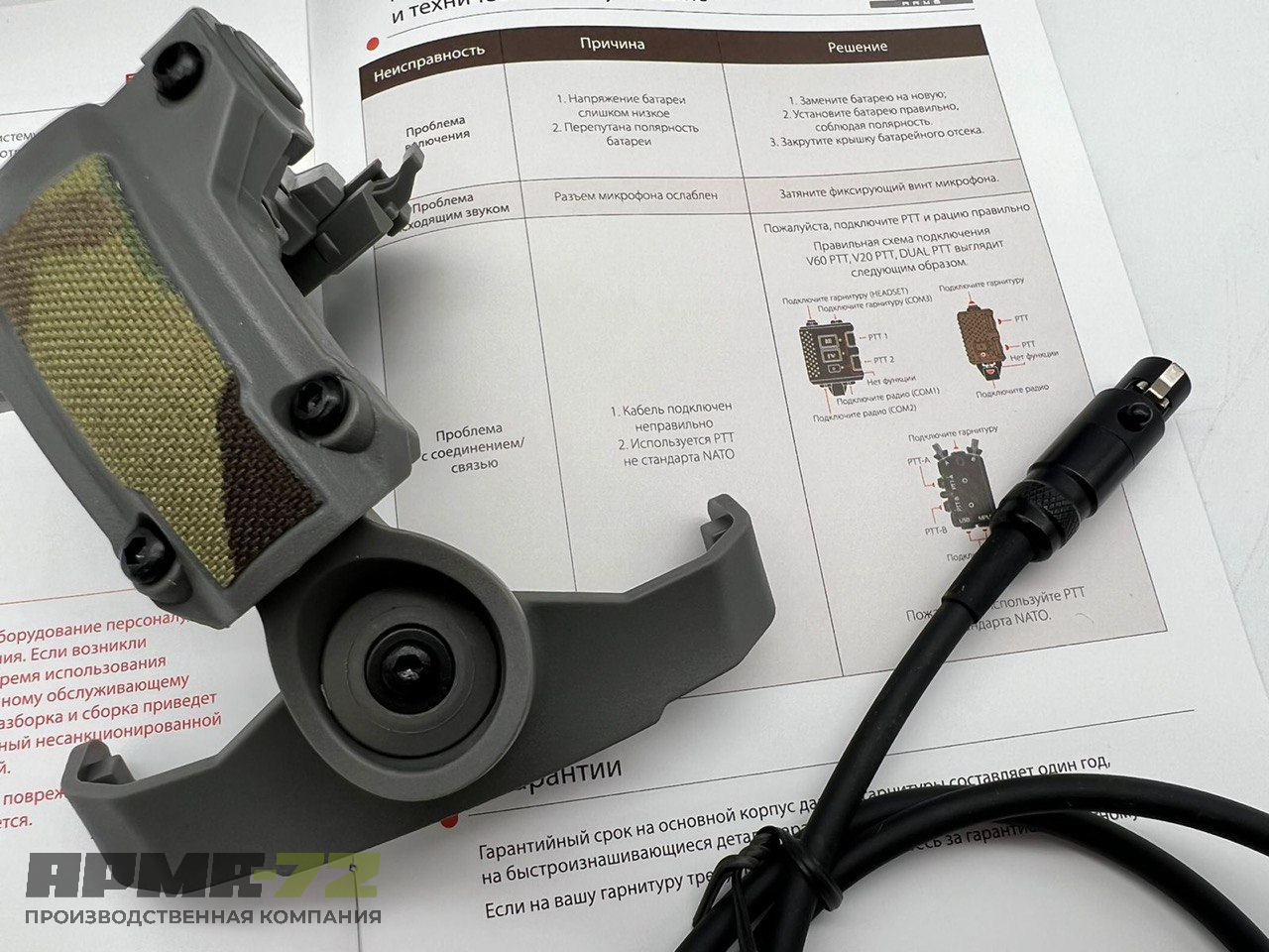 Активные стрелковые наушники от Falco Communications System